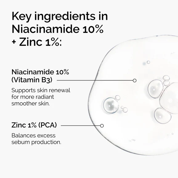 The Ordinary Niacinamide 10% + Zinc 1% 30ml product photo